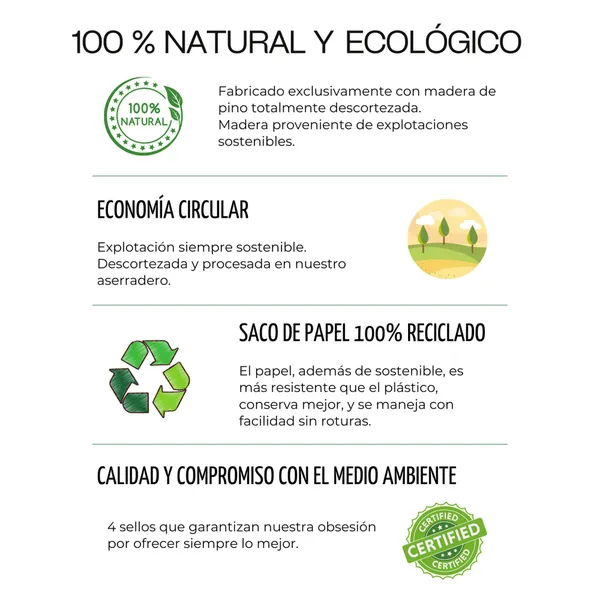 NATURPELLET - Imagen 3