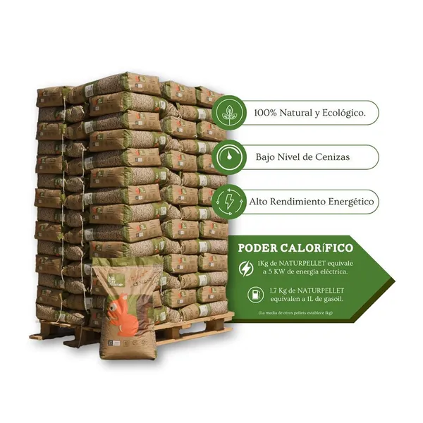 NATURPELLET - Imagen 4